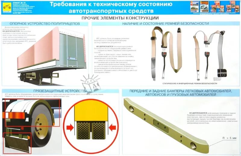 Требования к техническому состоянию автомобиля. Требования к транспортным средствам. Оборудование и транспортные средства. Техническое обслуживание и ремонт автотранспортных средств. Требования к техническом состоянии транспортных