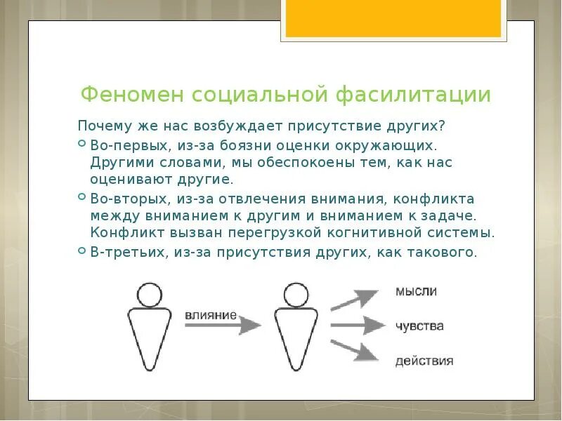 Примеры слова социальный. Феномен социальной фасилитации. Феномен социальной фасилитации проявляется в:. Приведите примеры социальной фасилитации. Фасилитация это в психологии.