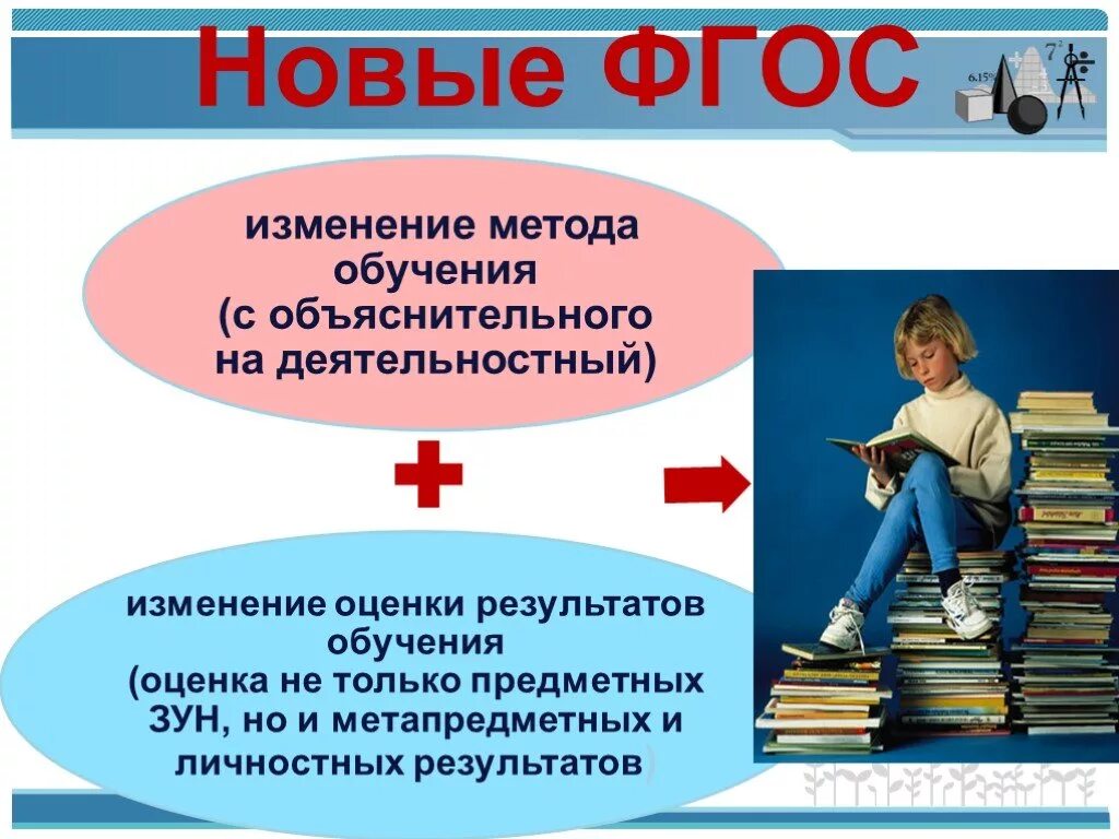 5 класс что изменится. Новый ФГОС. Методы обучения математике ФГОС. Новому ФГОС 5 класс математика. Методики преподавания математики ФГОС.