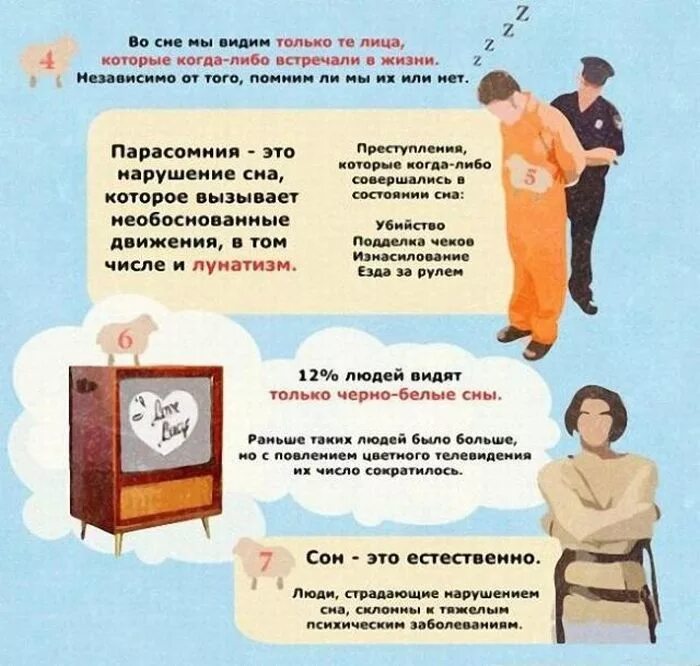 Memory sleep подушка. Короткий сон. Сон 124. Good sleep подушка. Интересных снов.