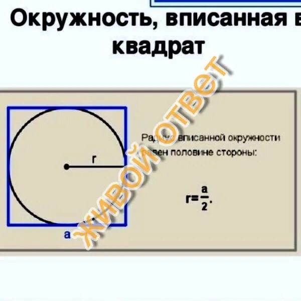 Квадрат со стороной а радиус вписанной. Радиус окружности, вписанной в этот квадрат.. радиус вписанной в квадрат окружности равен. радиус вписанной окружности в квадрат. сторона вписанного квадрата равна.
