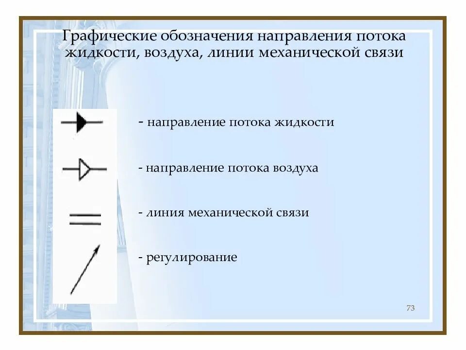 Давление в точке жидкости. Давление внутри жидкости. Физика давление жидкости и газа. Силы действующие на жидкость гидравлика. Режим движения жидкости в гидравлики.