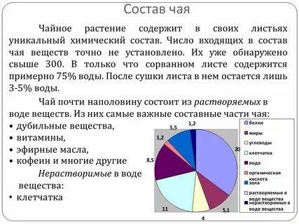 Чаем число
