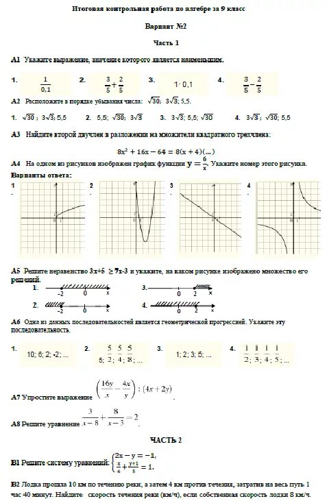 Вариант впр по алгебре 9 класс. Итоговая кр по алгебре 9кл с ответами. Годовая контрольная работа 9 класс математика. Итоговая работа 9 класс Алгебра. Контрольная работа по алгебре 9 класс итоговая контрольная работа.