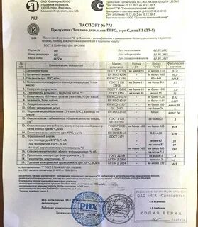 Сорт е