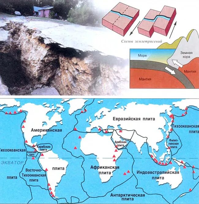 Плиты и разломы земной коры. Тектоника плит литосферы. Тектоника земной коры. Плиты земной коры землетрясения