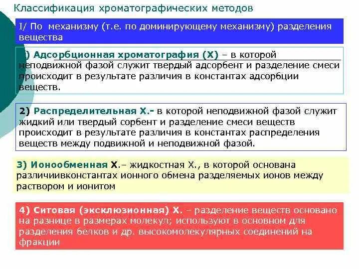 Хроматография механизм разделения. Классификация хроматографических методов по механизму разделения. классификация хроматографии по механизму разделения. классификация методов хроматографии по механизму разделения. принципы классификации хроматографических методов.