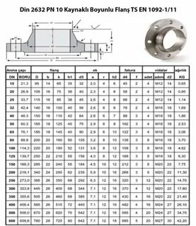Фланец pn16 размеры