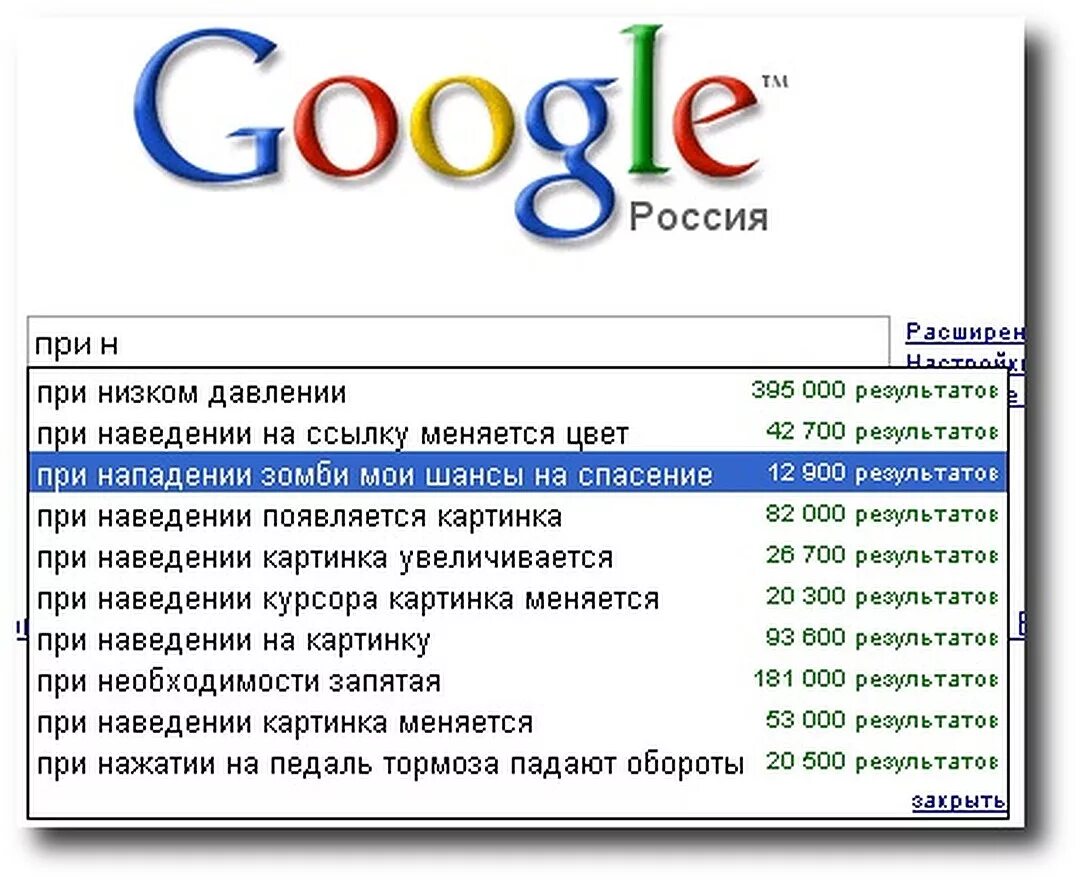 Что гуглят в гугле гугл гугля. Смешные запросы. Самые странные запросы в поисковиках. Google прикол картинки. Запросы гугл.