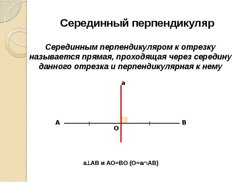 Построение прямой перпендикулярной данной и проходящей