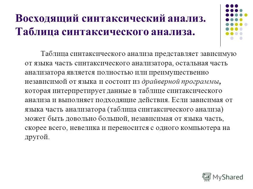 в нашей стране встречаются разные виды рябины огэ. текст с потемневших ветвей срывались комья отсыревшего. синтаксический анализ котлеты из хвои. словосочетание построенное на основе согласования. синтаксический анализ котлеты из хвои.