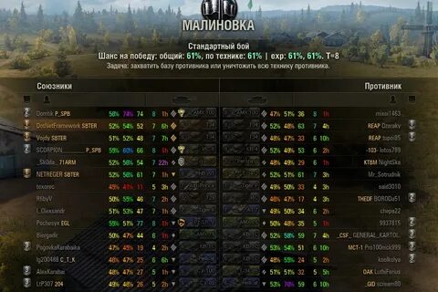 3 51 в процентах