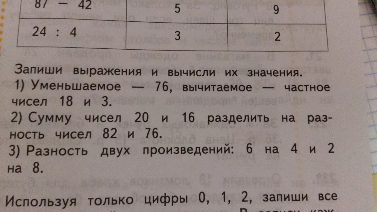 Запиши сумму 8 и 4 вычисли. Запиши сумму 8 и 4 вычисли