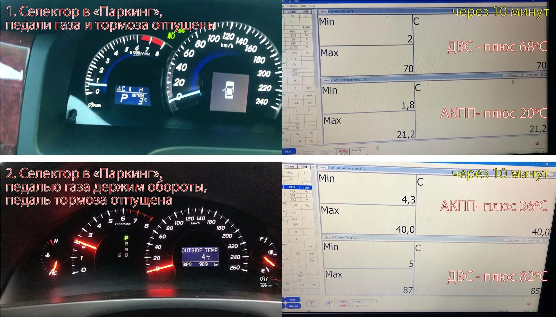 Какой температурой прогревать. До какой температуры прогревать двигатель. рабочая температура прогрева авто. сколько нужно греть машину в -3. шкала прогрева автомобиля в градусах.
