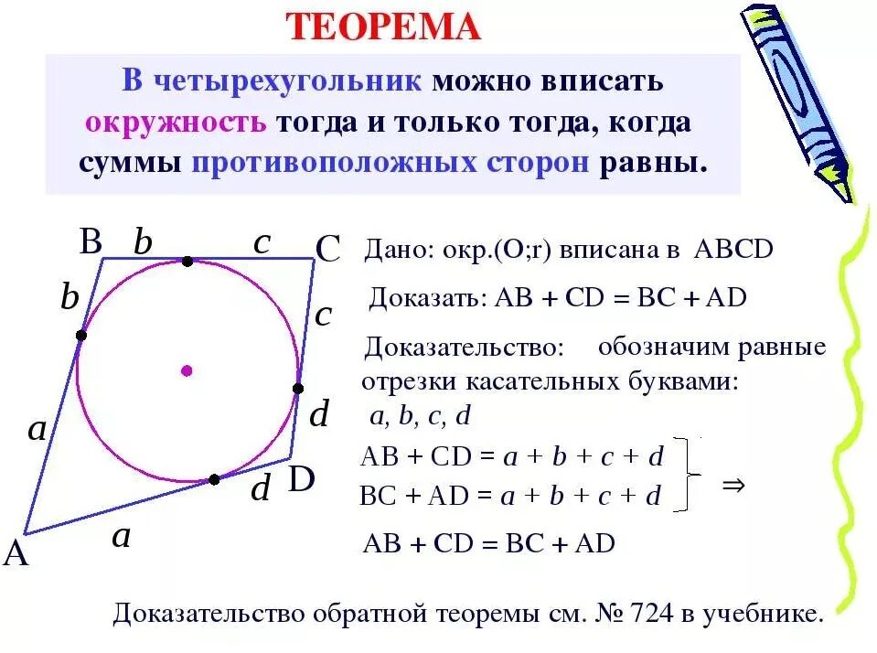 Суммы противолежащих сторон равны. Окружность вписанная в четырехугольник доказательство. Теорема о вписанном четырехугольнике в окружность. Теорема о вписанном четырехугольнике в окружность доказательство. Четырехугольник вписанный в окружность.