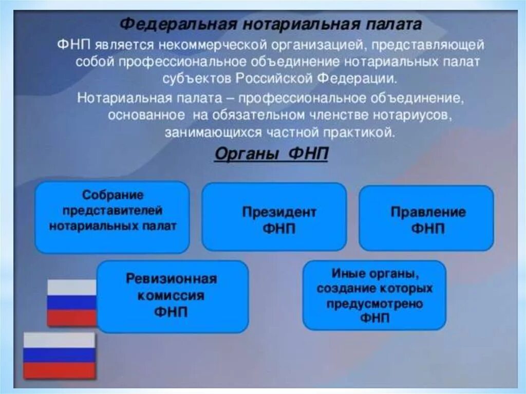 Нотариальная палата субъекта РФ. Нотариальные органы РФ. Структура Федеральной нотариальной палаты. Нотариальная палата высшие органы управления. Нотариат рф относится