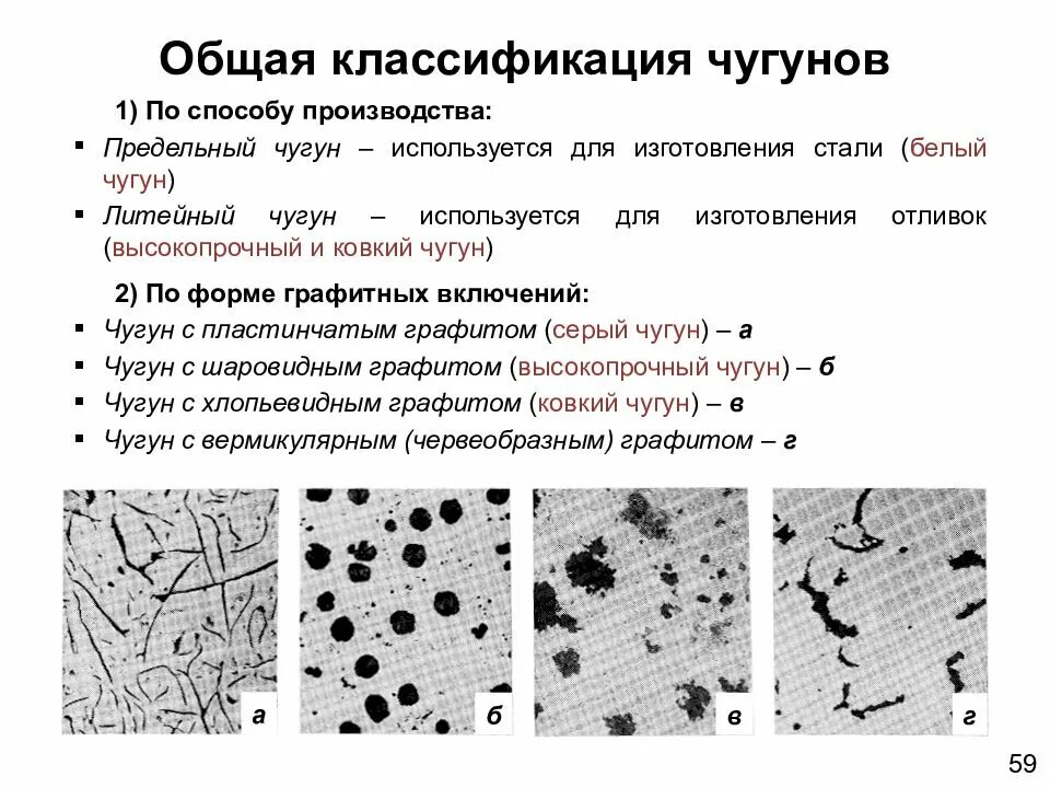 Модифицированные стали