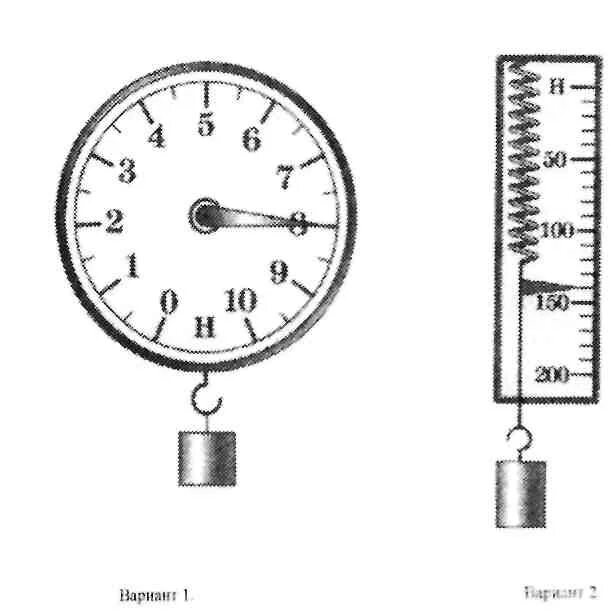 Динамометр измерение сил динамометром 7 класс. Измерение силы динамометр физика 7. Пружинный динамометр чертеж. Измерение динамометр физика 7 класс.