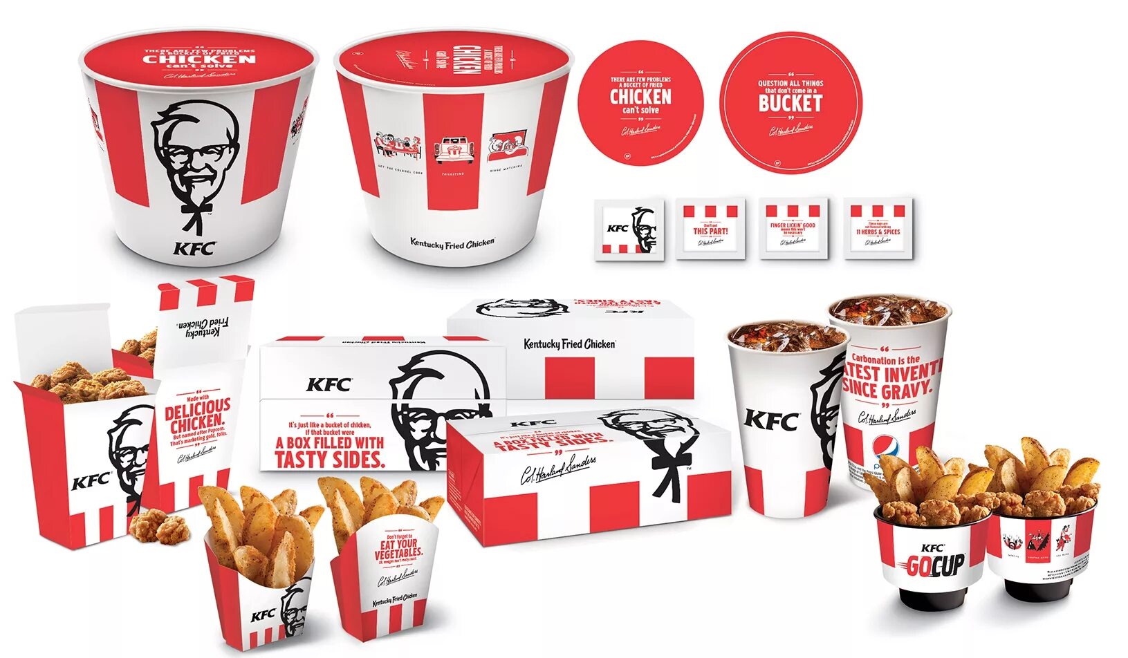 Как называется kfc