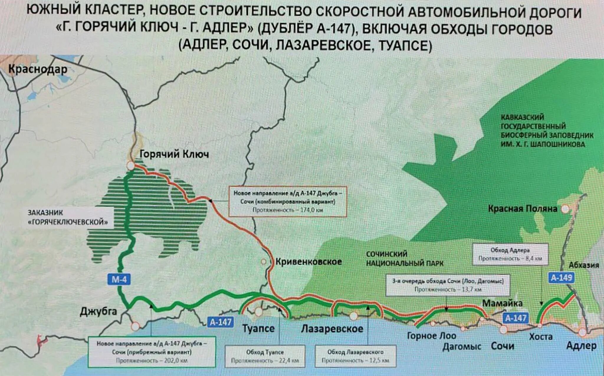 Строительство дороги в сочи. Проект автодороги горячий ключ Адлер. Проект новой трассы горячий ключ Сочи. Схема строительства обхода Адлера. Скоростная трасса горячий ключ Адлер.