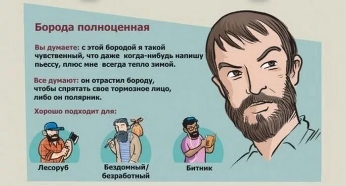 Людям какой профессии запрещено носить усы бороды