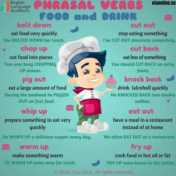 Eat out meaning. Phrasal verbs related to food. Phrasal verbs eat. Phrasal verbs with cut. Phrasal verbs eating.