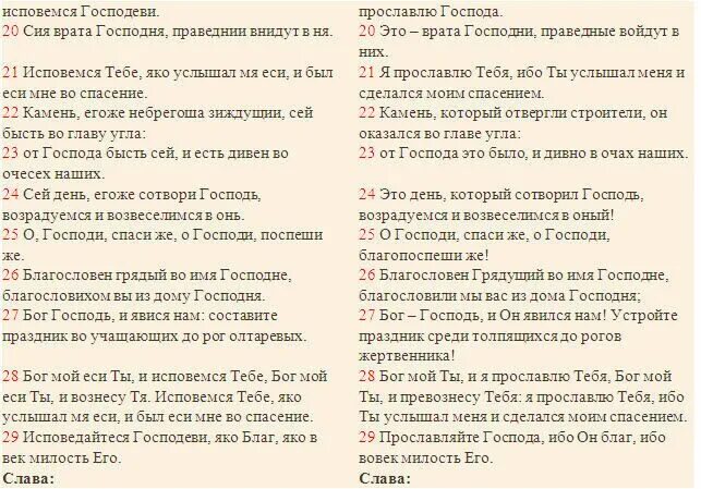 Этот день сотворил господь. Псалом 117. Исповедайтеся Господеви яко благ яко в век милость его. Псалтырь 117. Псалом 117 текст.