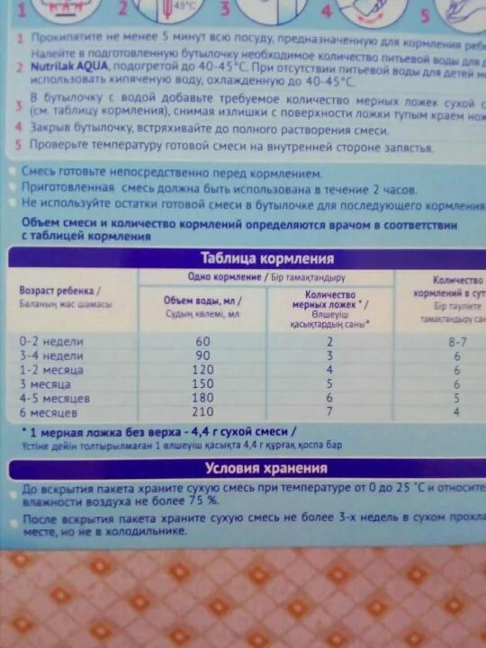 Нутрилак 1 норма кормления. Смесь Нутрилак 1 таблица кормления. Кормление смесью новорожденного Нутрилак 1. Нутрилак 1 таблица кормления новорожденного.