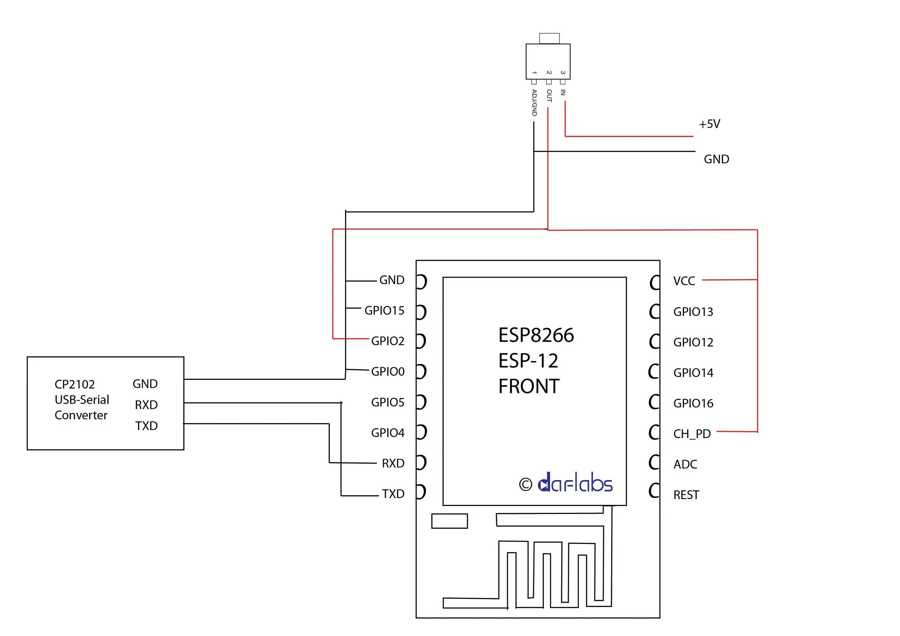 Esp8266 прошивка. Esp8266 схема модуля. распиновка wifi esp8266. схема ардуино на esp8266. esp 12 rx tx.