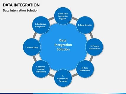 Kpi что это такое