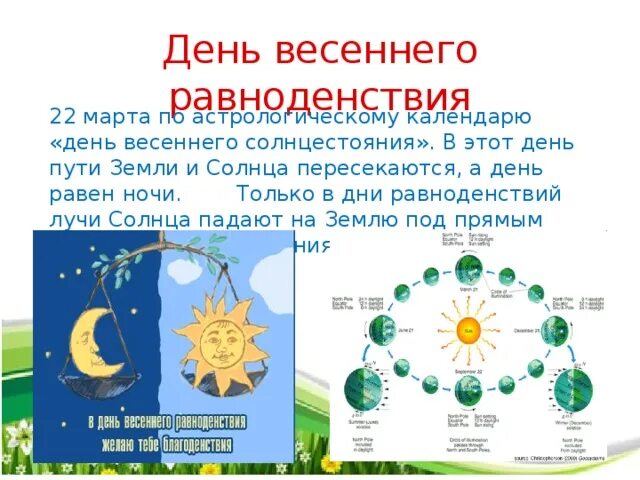 День весенесолнцестояния. День весеннего равноденствия. Праздник весеннего равноденствия. Календарь дней весеннего равноденствия