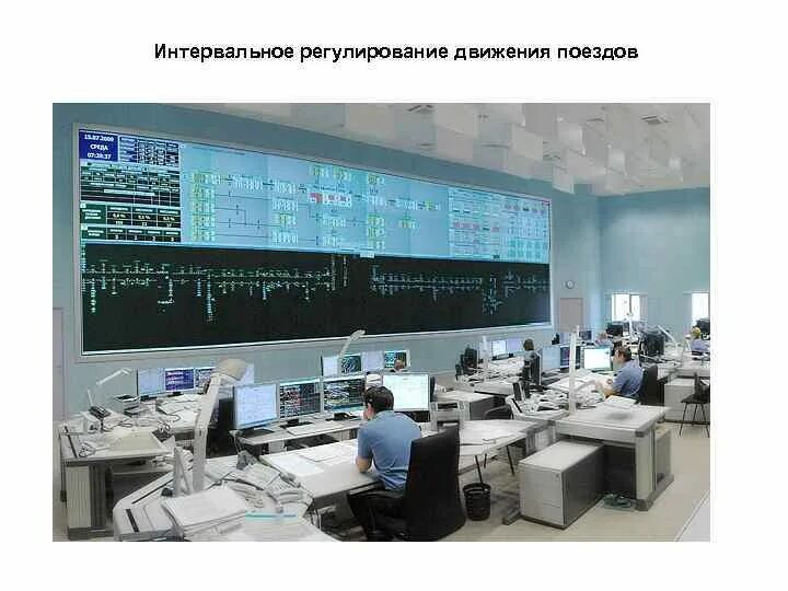 Центр управления перевозками