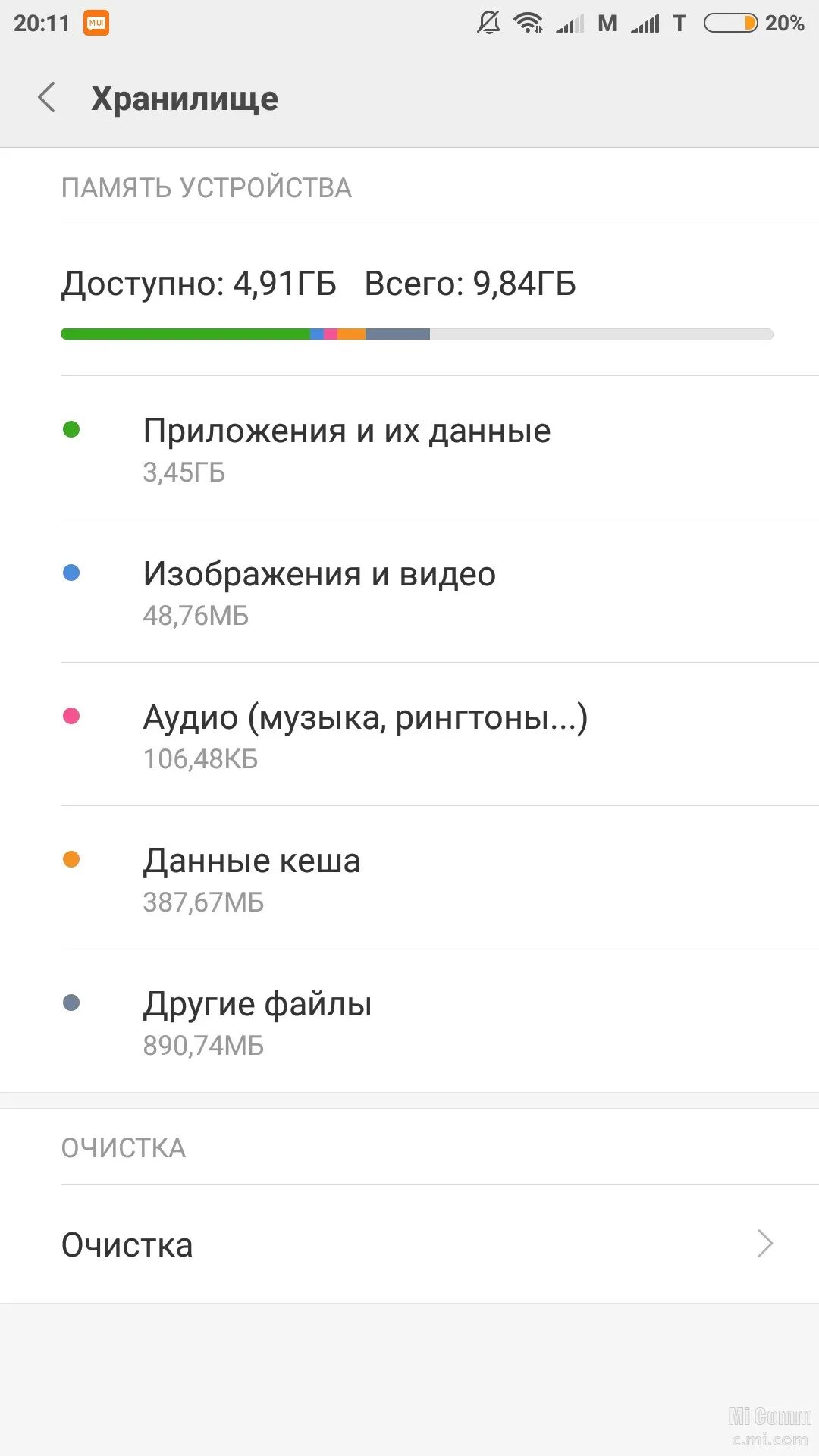 О хранилище Ксиаоми. Облако на редми. Память устройства Xiaomi. Хранилище на телефоне редми. Как освободить память на редми