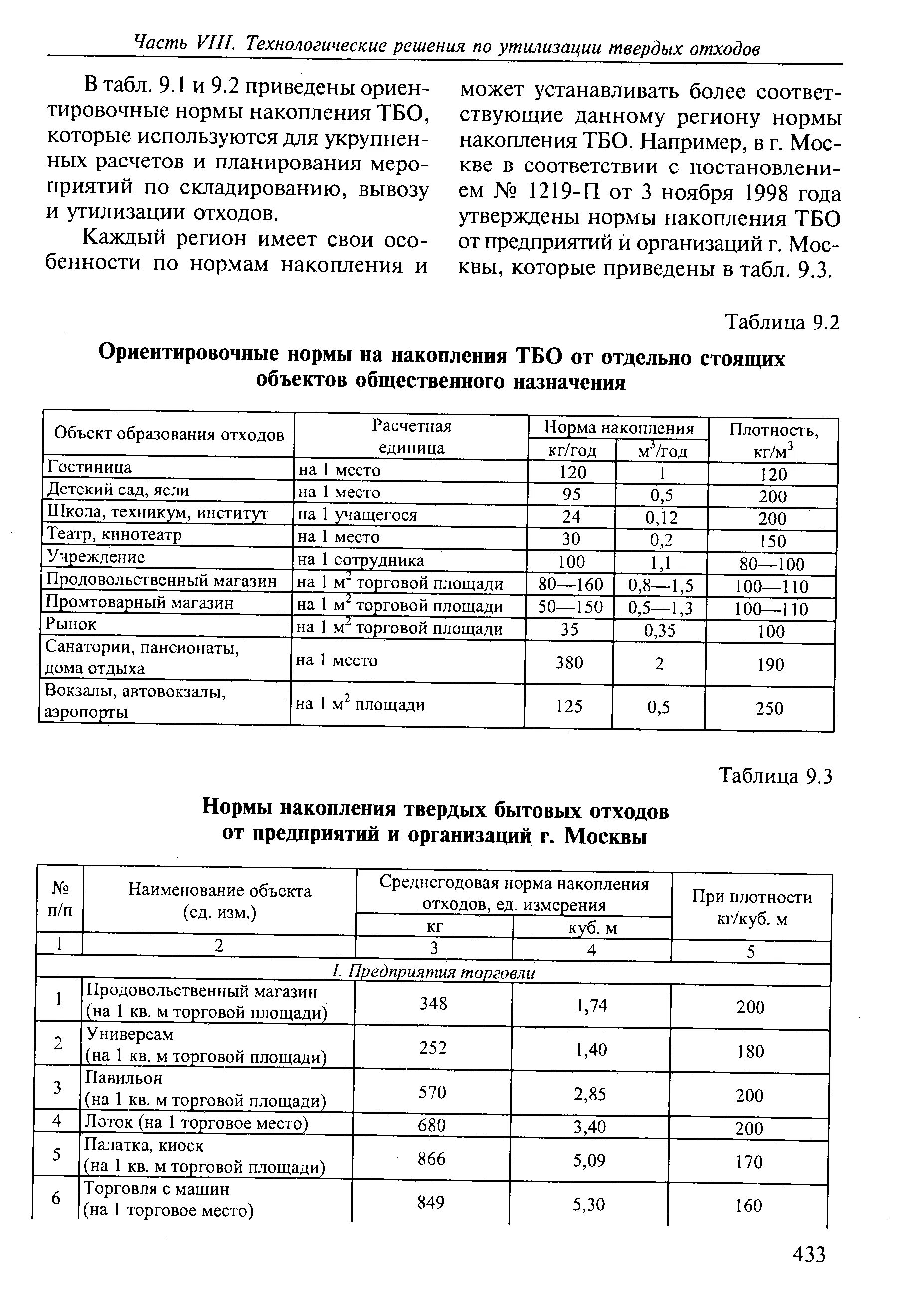 Нормы тбо. Норма образования отходов на 1 человека. Нормативы накопления ТБО. Норма накопления ТБО для организаций. Нормы накопления отходов САНПИН.