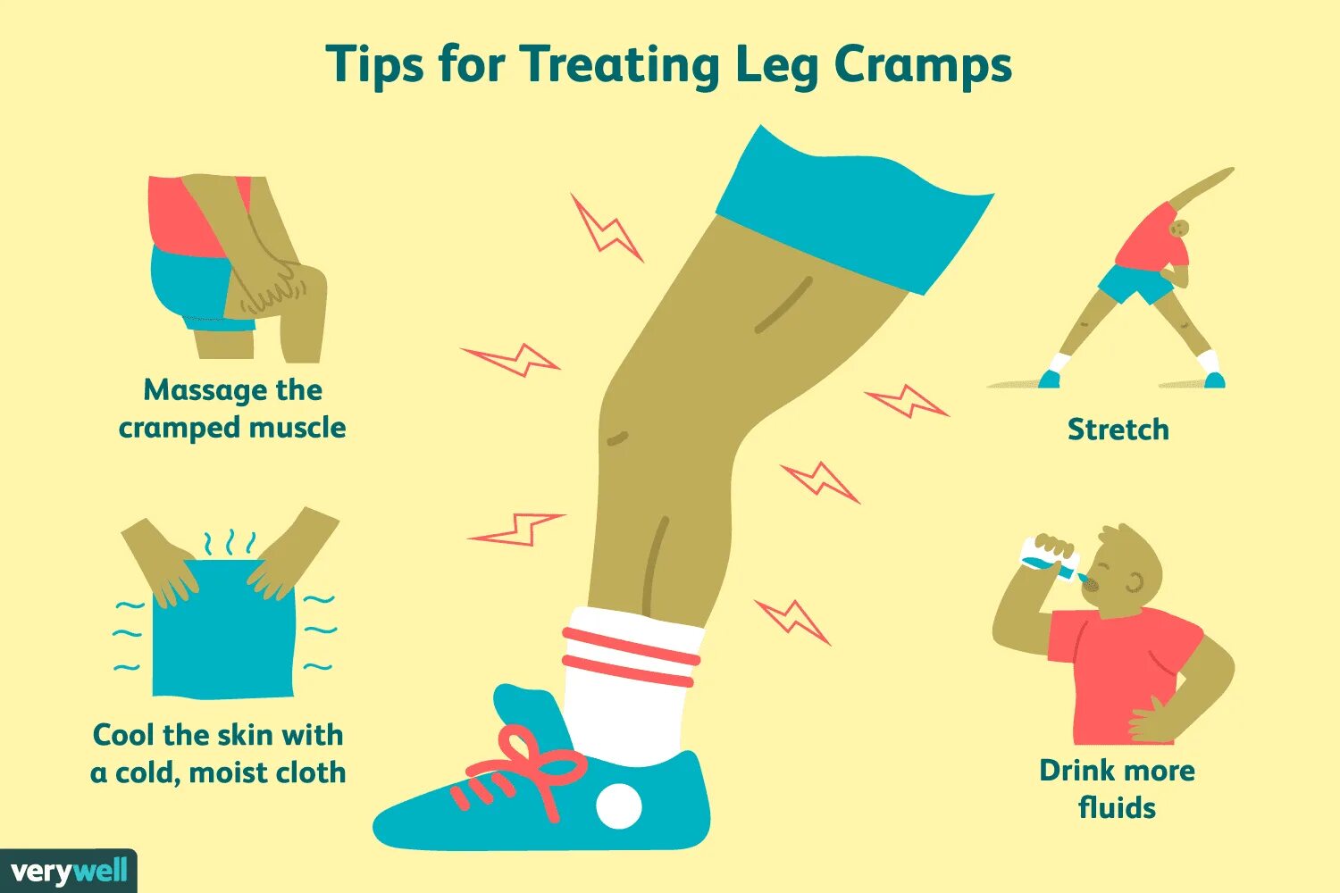 Leg Cramps. Cramps перевод. Переведи legs