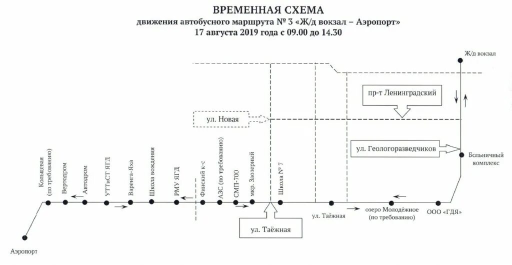 Маршрут автобуса 1 новый уренгой. Временная схема движения. маршруты автобусов новый уренгой схема. схема аэропорта новый уренгой. маршрут движения 3 автобуса новый уренгой.