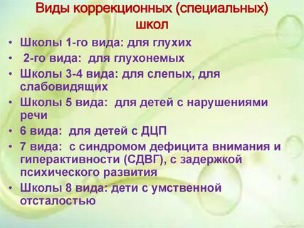 Коррекционные школы 1 4 видов
