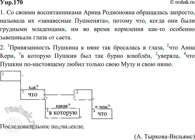 Ладыженская 9. Русский язык 9 класс упр 170. Гдз по русскому языку 170. Упр 83 ладыженская 9 класс схемы предложений. Упражнения170 русский со своими влспитанниками.