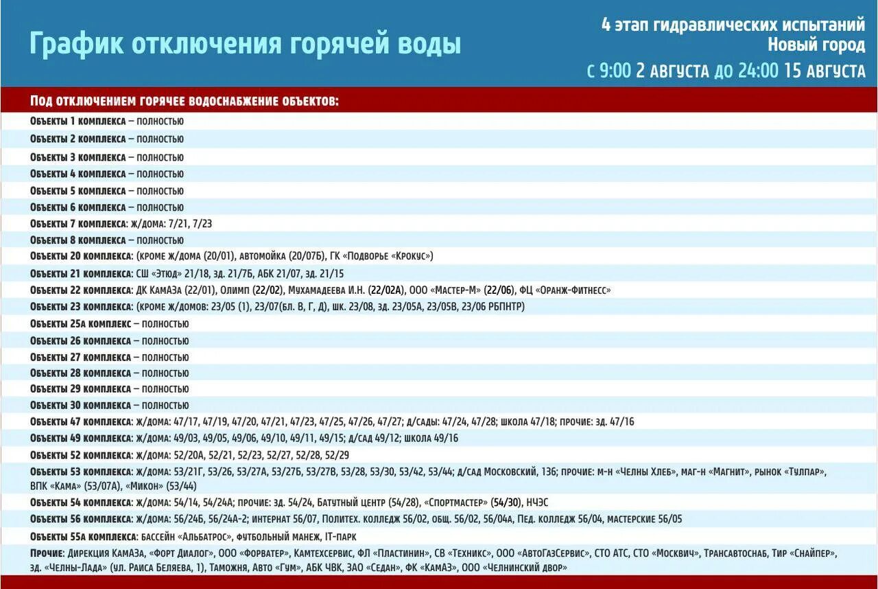 График отключения горячей воды г. График отключения горячей воды. График отключения горячего водоснабжения. График отключения график отключения. Отключение воды.