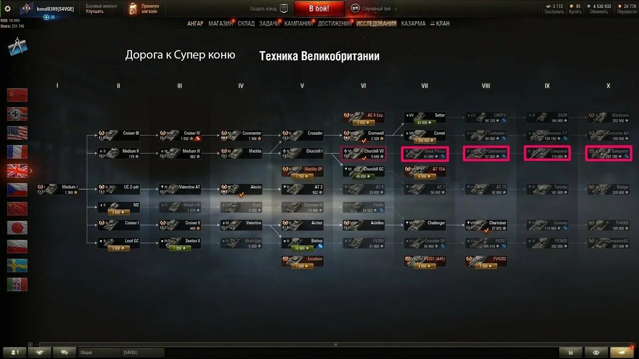 Какую ветку стоит качать