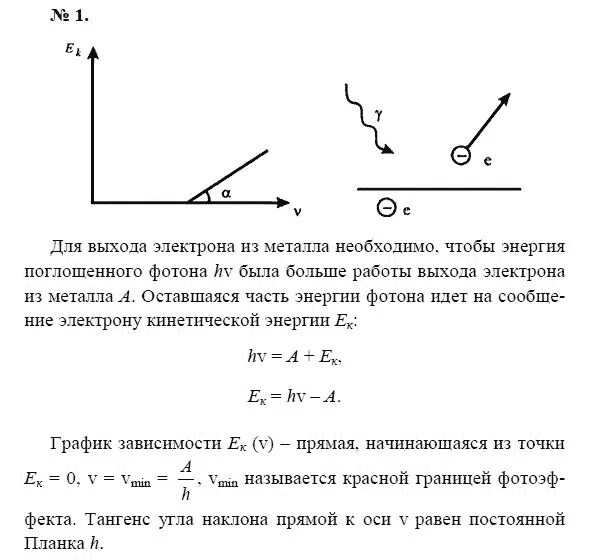 Итоговая контрольная работа по физике 11 класс Мякишев задачи. Работа выхода электрона из металла. Работа выхода электрона из металла равна. Выход электронов из металла. Работа выхода электронов из золота