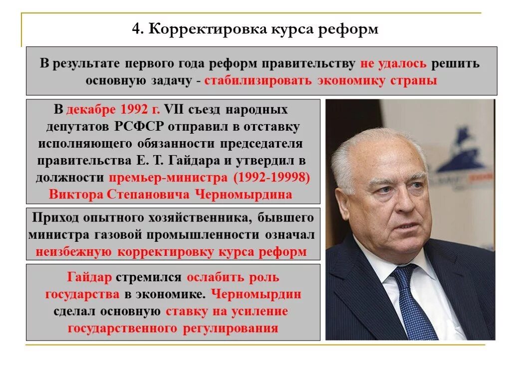 Первые результаты экономических реформ. Политика Черномырдина 1992-1998. Корректировка курса реформ. Экономические реформы 1992-1998. Реформы правительства Черномырдина.