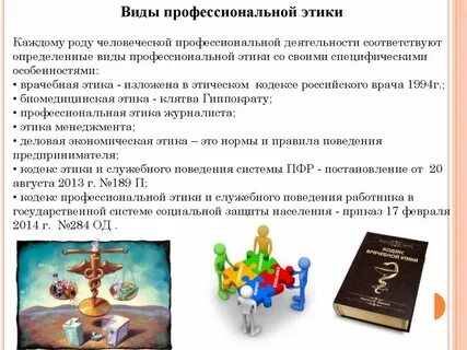 Понятие профессиональной этики и профессионального поведения