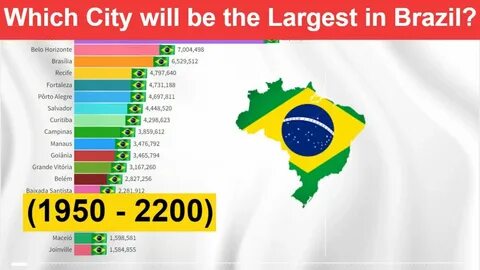 Население бразилии 2024