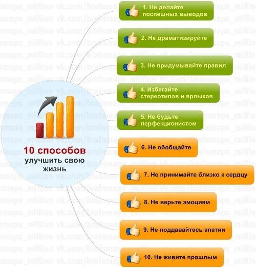 Стимуляция творческого потенциала. 10 способов раскрыть креативность книга. Советы по улучшению жизни. Фото умного человека. Способы стать популярным.