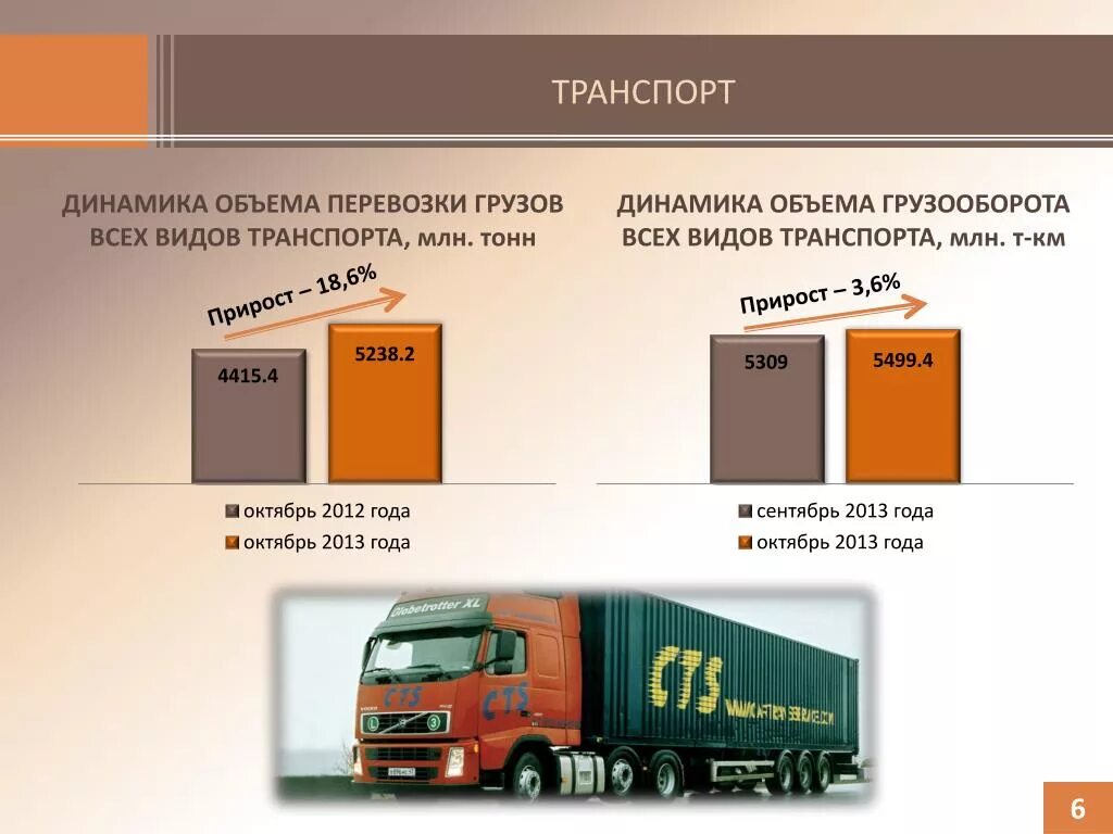 Перевозка грузов т км