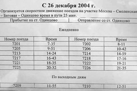 Коломна москва расписание экспресс