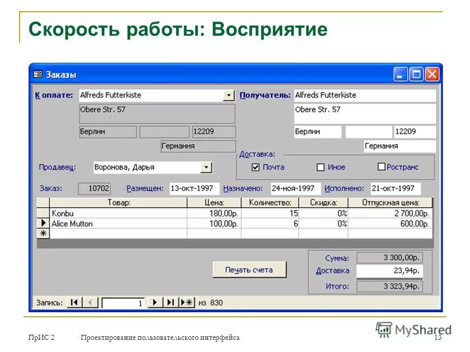 Разработка информационной системы для анализа хозяйственной деятельности предпри