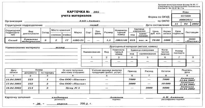 Ф м 35. Форма м-35 акт об оприходовании материальных ценностей. Карточка учета материалов образец заполнения. М35 акт об оприходовании материальных. Карточка учета материалов заполненный образец.