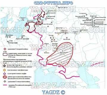 Контурная карта отечественной истории 6 класс